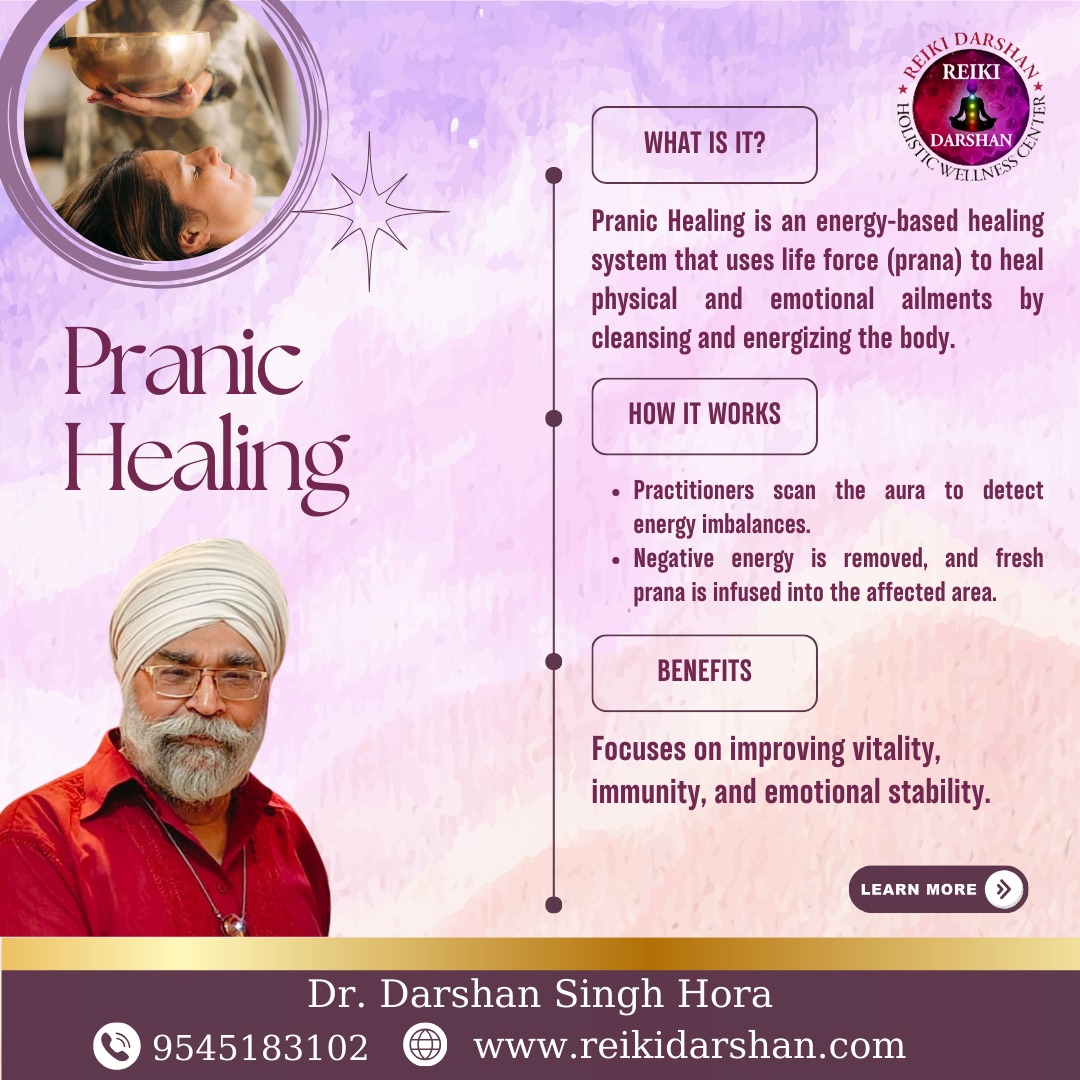 Pranic Healing image